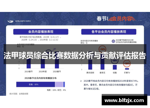 法甲球员综合比赛数据分析与贡献评估报告